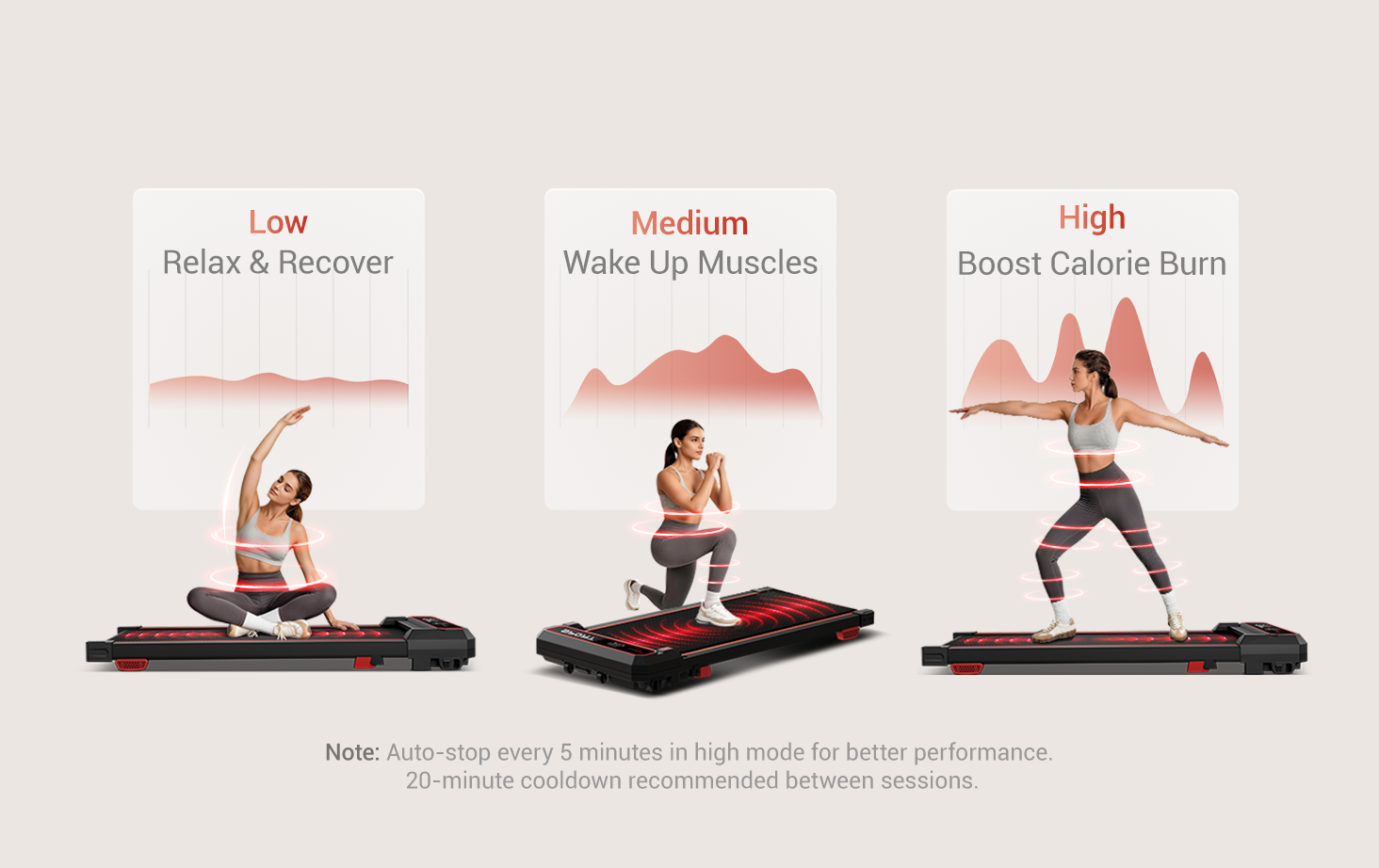 3 Vibration Modes For Different Needs _ Umay U19 Vibration 3-in-1 Walking Pad with 15% Incline 8 KMH