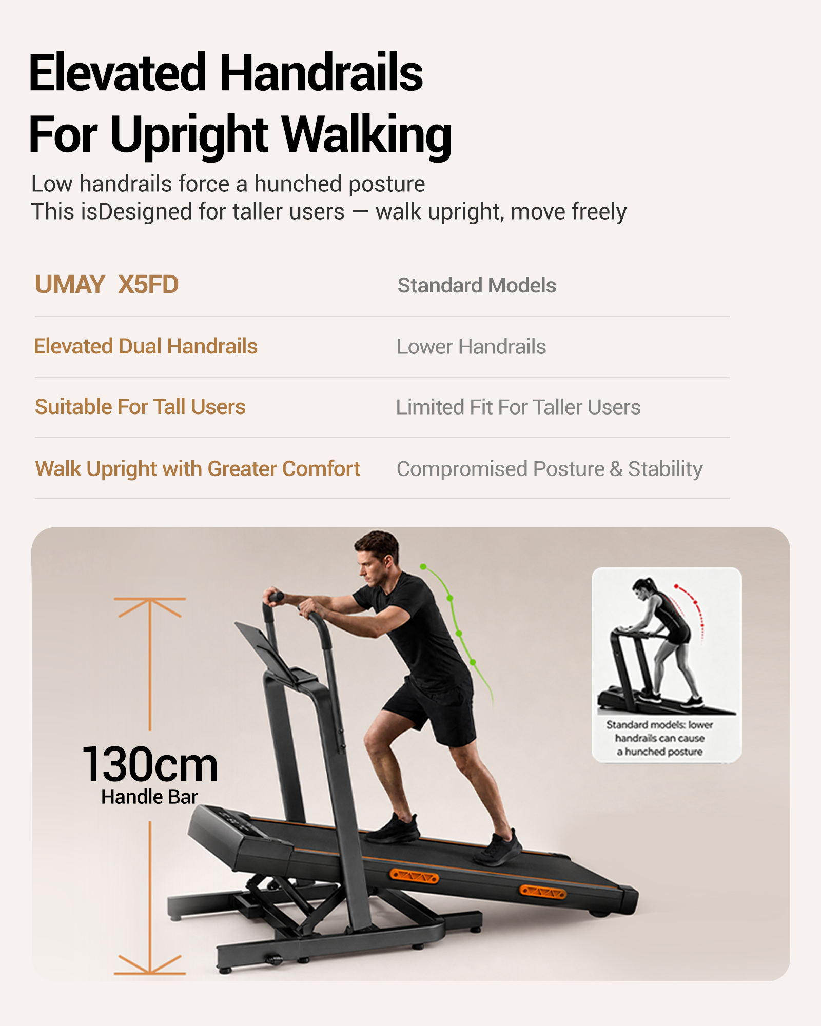 2 Elevated Handrails for Upright Walking _Umay X5FD 40% Incline Foldable Treadmill with Dual Handle Bar 10 KMH