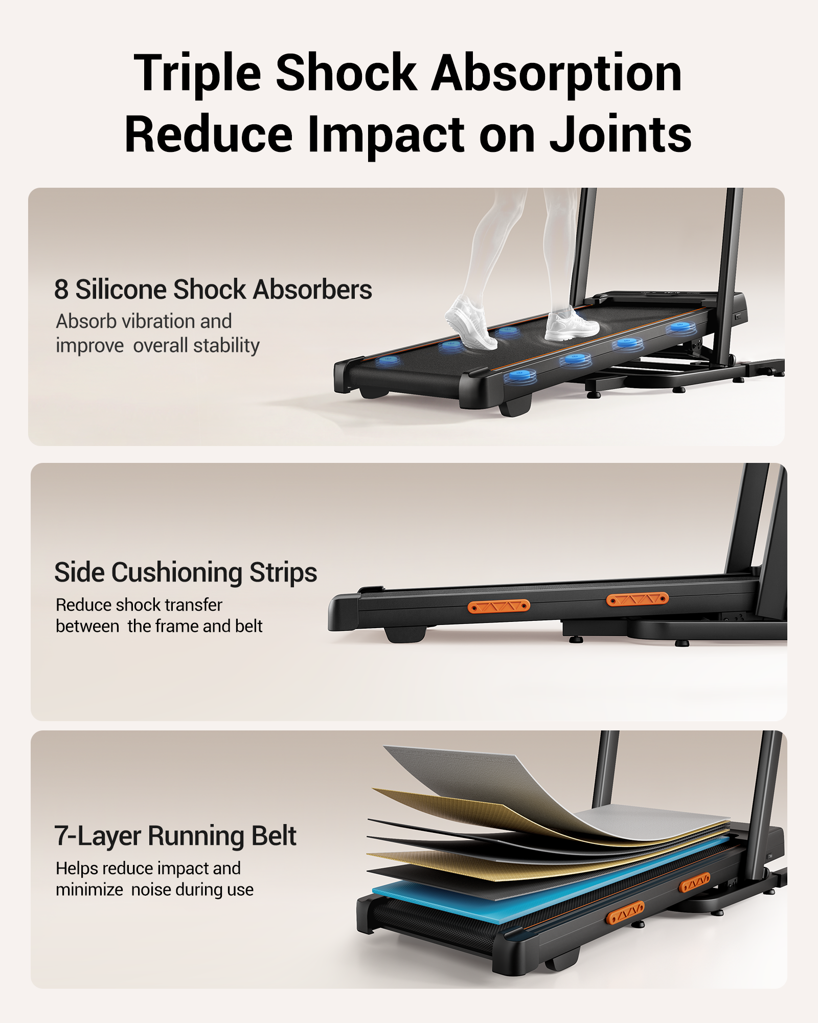 6 Triple Shock Absorption for Reduced Joints Impact 1 _Umay X5FD 40% Incline Foldable Treadmill with Dual Handle Bar 10 KMH