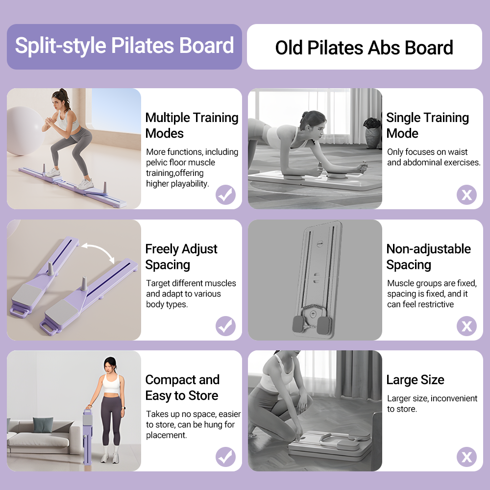 Umay Ultimate Stilly Scateble Pilates Addominal Board 【Nuovo aggiornamento】