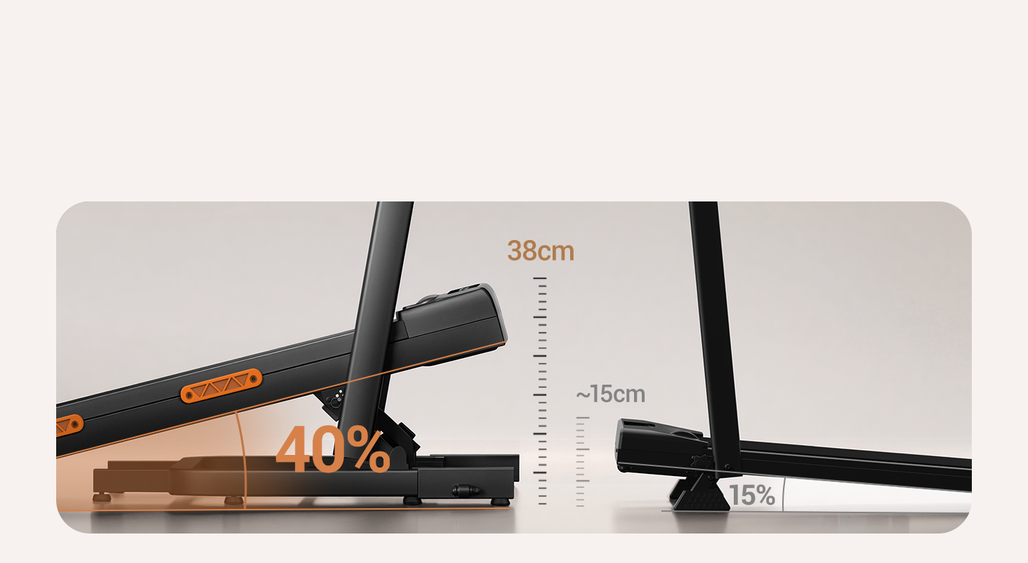 Up to 15°(40%) Incline Training _Umay X5FD 40% Incline Foldable Treadmill with Dual Handle Bar 10 KMH