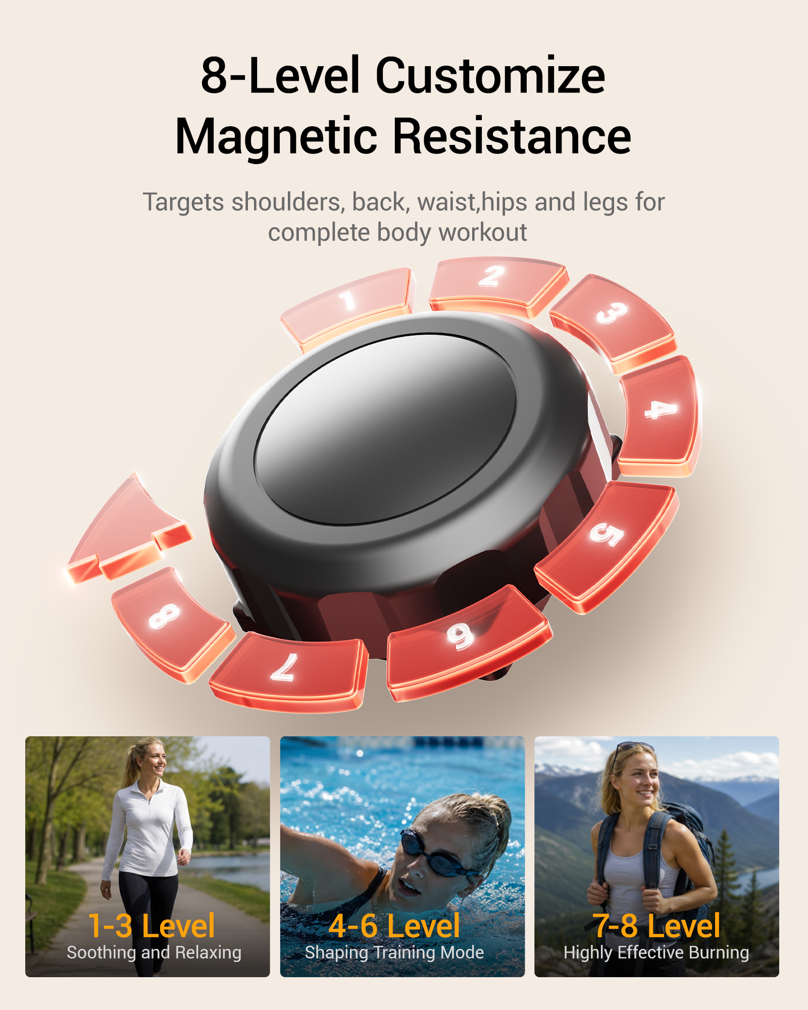 06 8-Level Customize Magnetic Resistance - Targets shoulders, back, waist,hips and legs for complete body _ Umay ET30 Hyper-Quiet Magnetic Elliptical Machine