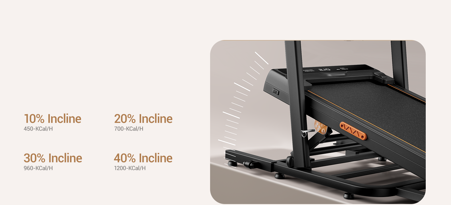 4 Customized Modes For Different Demands _Umay X5FD 40% Incline Foldable Treadmill with Dual Handle Bar 10 KMH