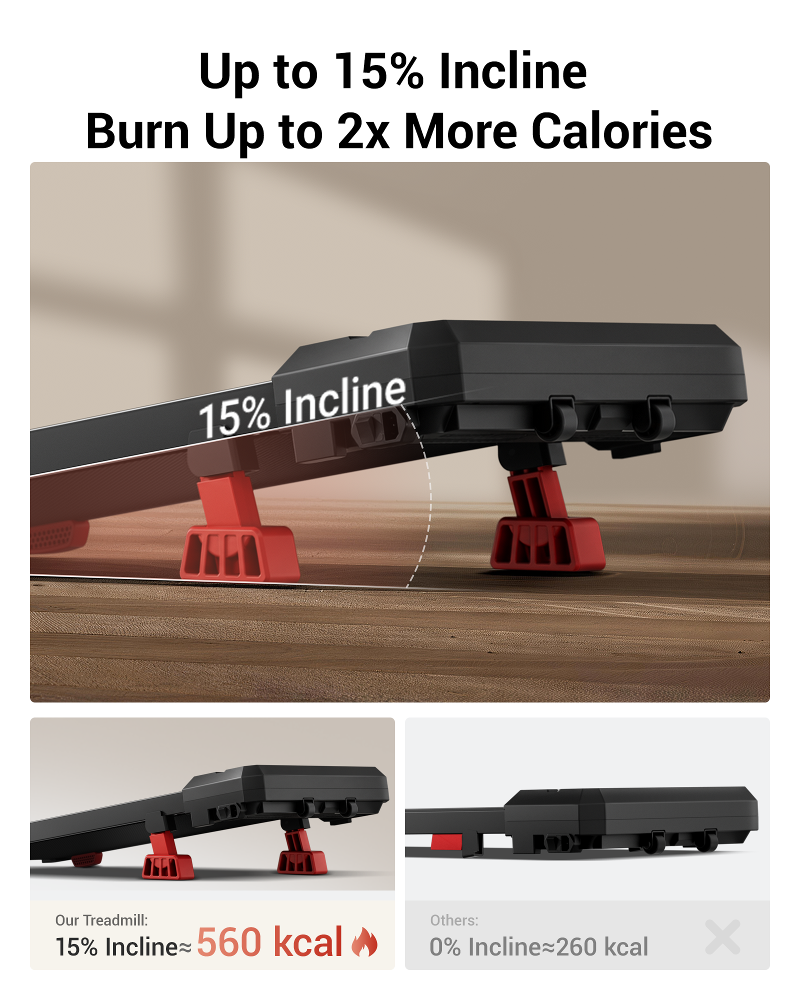 Up to 15% Incline Burn Up to 2× More Calories _ Umay U19 Vibration 3-in-1 Walking Pad with 15% Incline 8 KMH