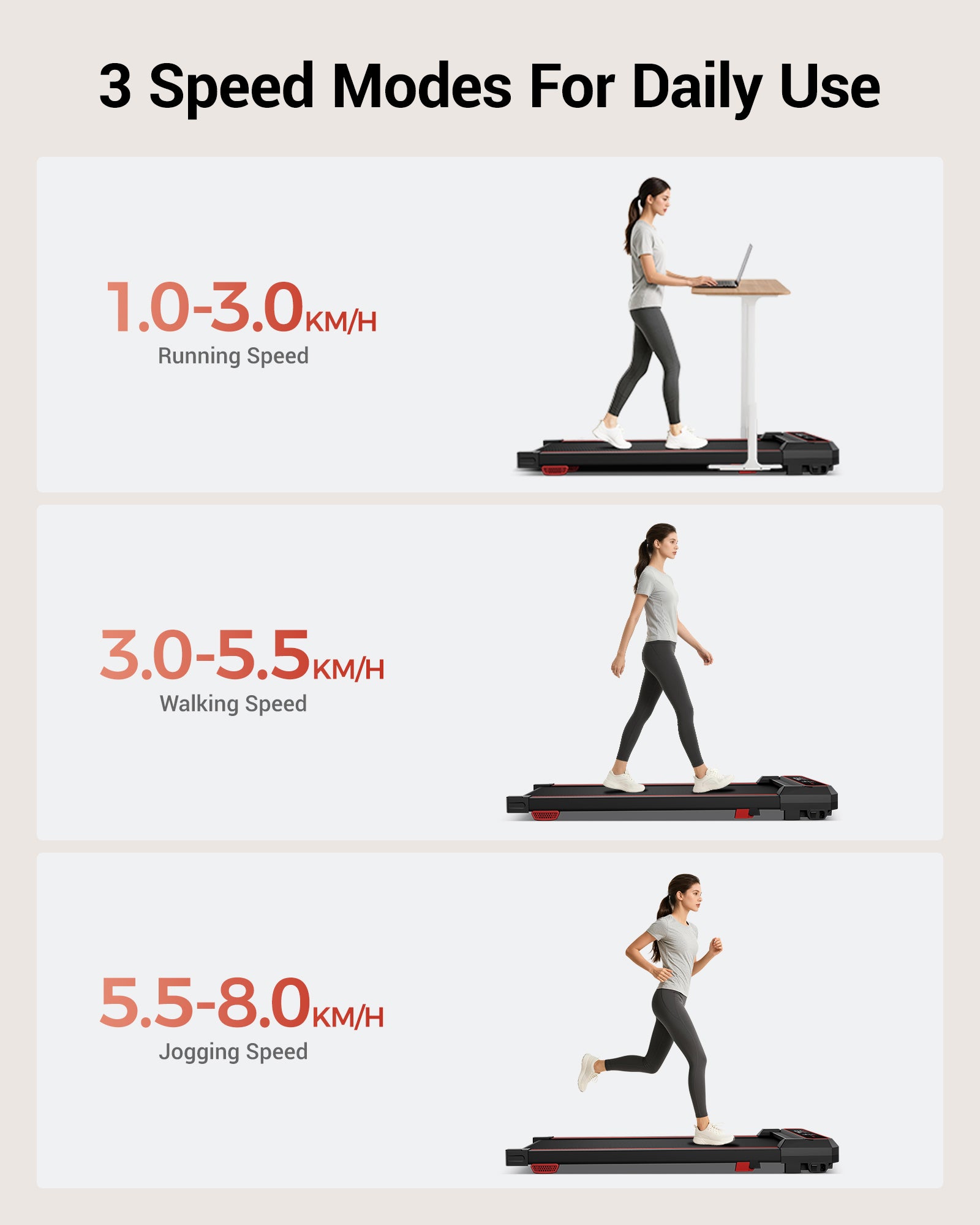 3 Speed Modes For Daily Use _  Umay U19 Vibration 3-in-1 Walking Pad with 15% Incline 8 KMH