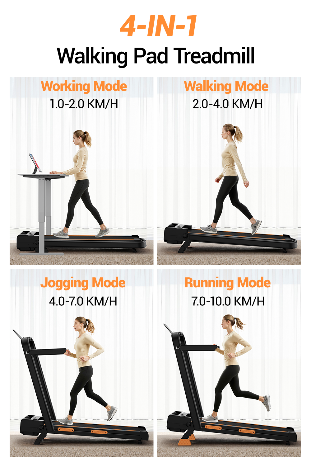 4-in-1 mode