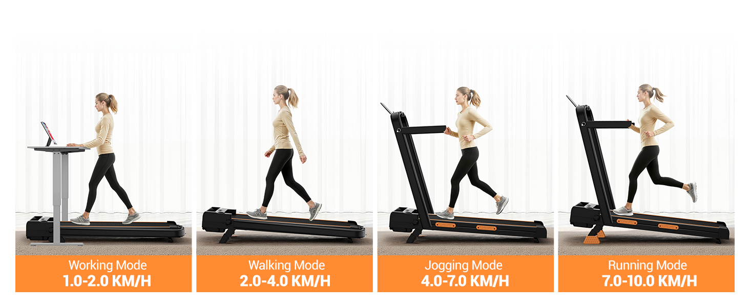 4-in-1 mode