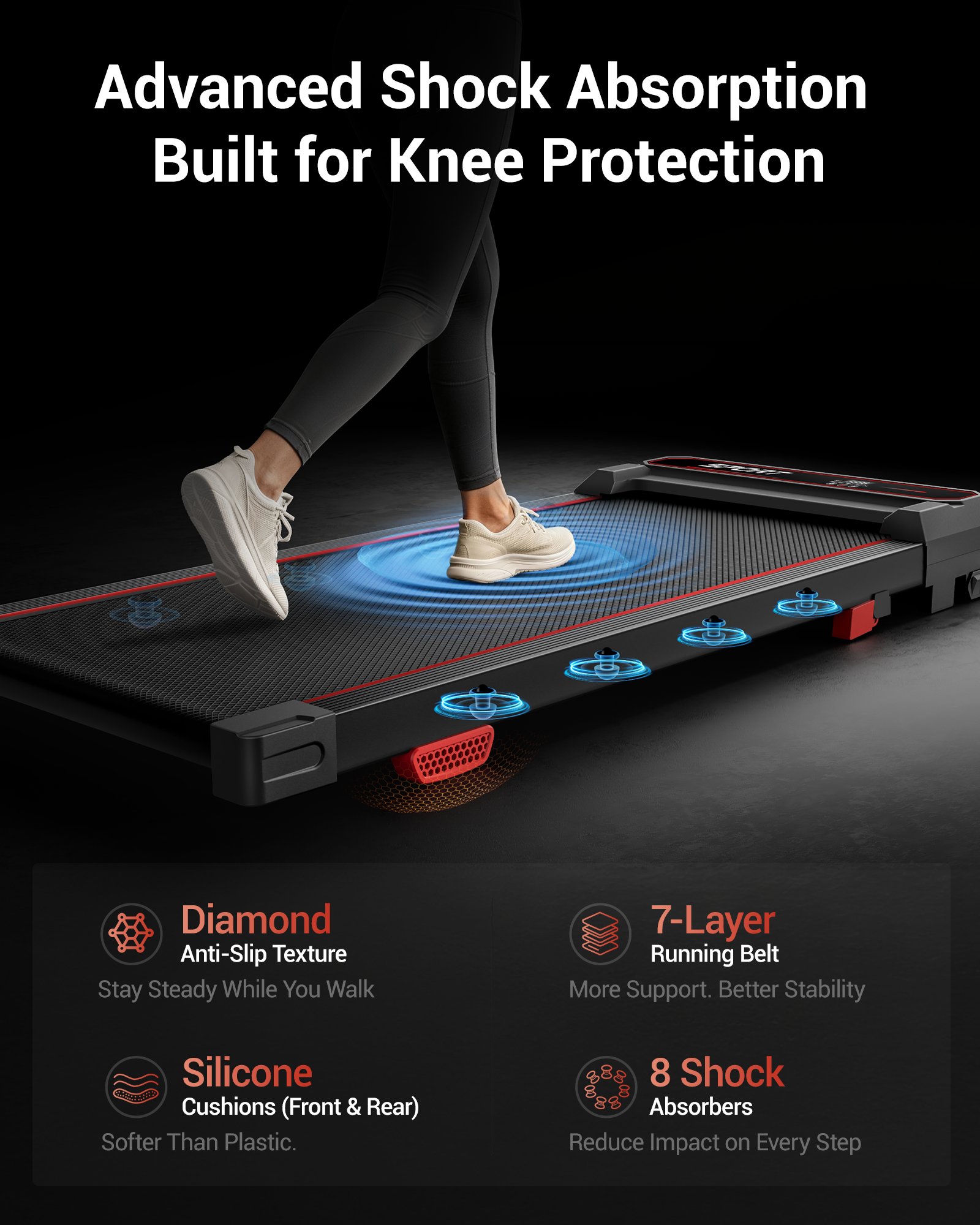 Advanced Shock Absorption, Built for Knee Protection _ Umay U19 Vibration 3-in-1 Walking Pad with 15% Incline 8 KMH