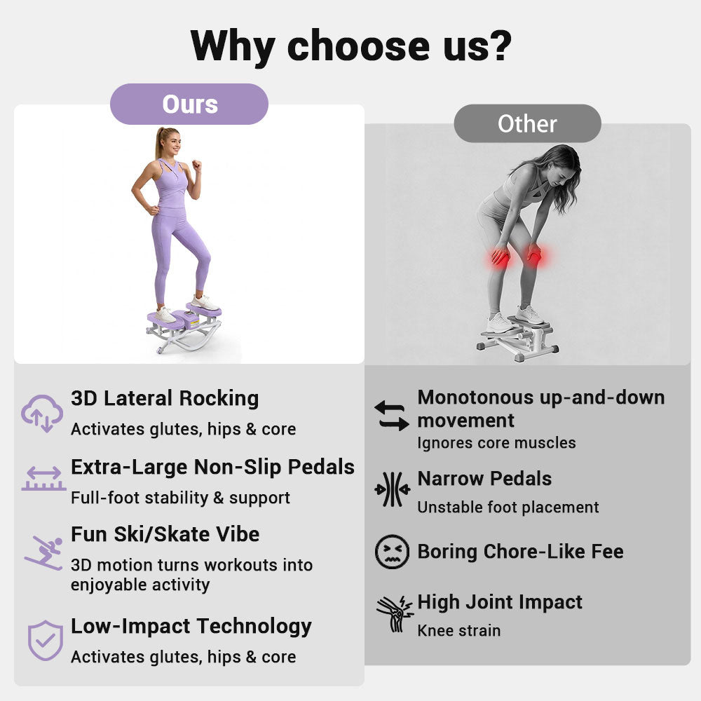 Active & Recovery Bundle